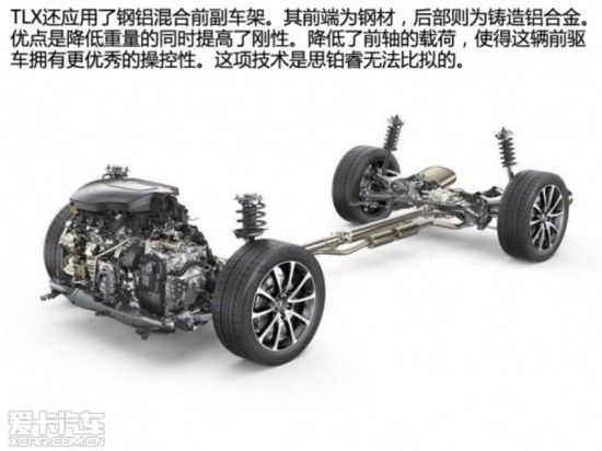 ک2015کTLX