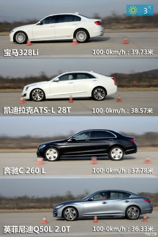  3ϵ 2015 328Li װ