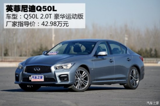 Ӣ ӢQ50L 2015 2.0T ˶