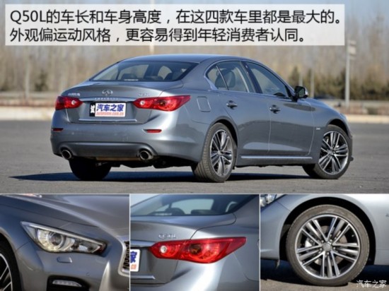 Ӣ ӢQ50L 2015 2.0T ˶