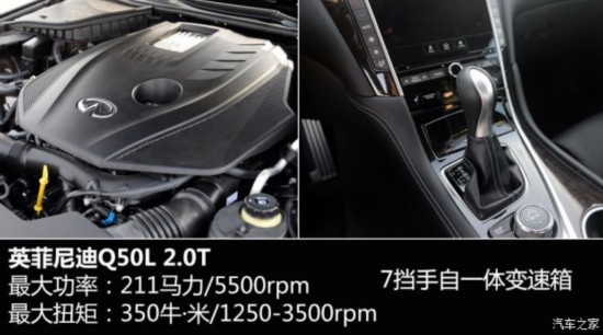 Ӣ ӢQ50L 2015 2.0T ˶