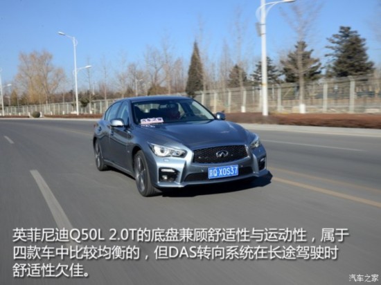 Ӣ ӢQ50L 2015 2.0T ˶