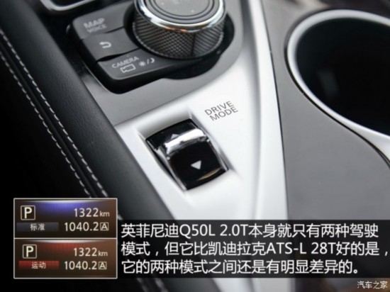 Ӣ ӢQ50L 2015 2.0T ˶