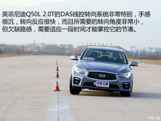 Ӣ ӢQ50L 2015 2.0T ˶