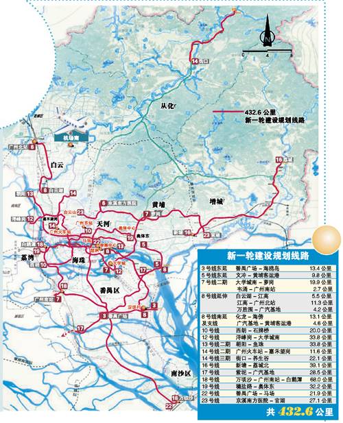 未来十年广州投三千亿新建432.6公里地铁 22号