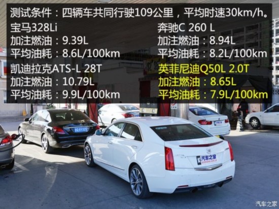 ͨÿ ATS-L 2014 28T 