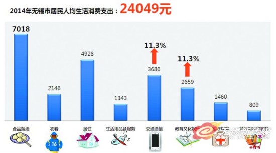 杭州张生记_张生记 人均消费