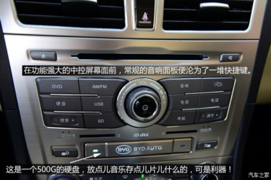 ǵ ˼ 2013 1.5TID Զ