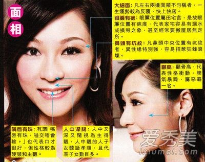 不适合娶回家的女人面相