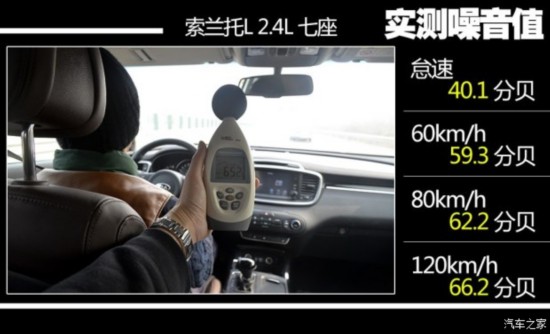 ()  2015 L 2.4L 4WDӢ 7 V