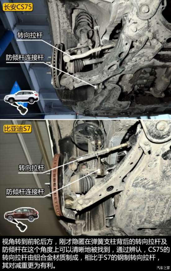  CS75 2014 1.8T ԶӢ V