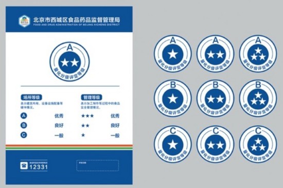 北京餐厅将实施量化分级管理 最安全为3星A级
