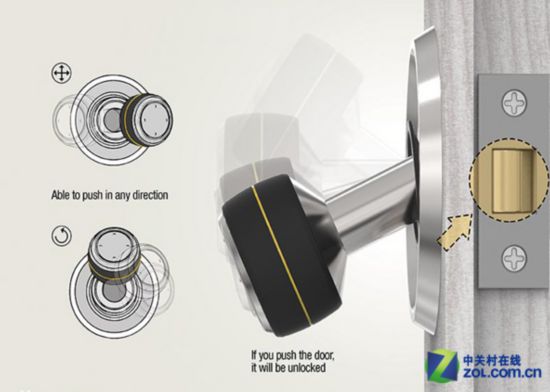 新式摇杆门把手 不用动手就能轻松开门- Micro