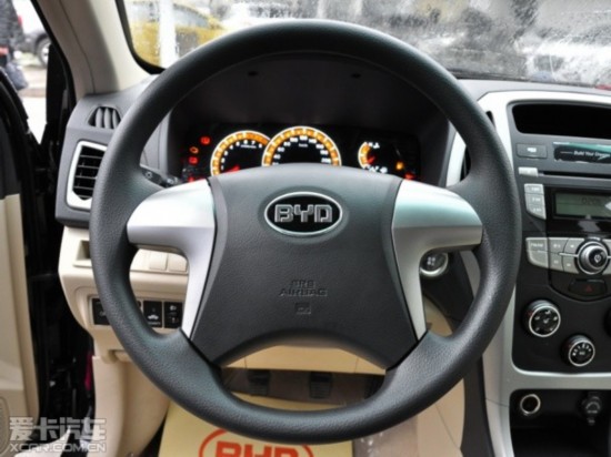 ǵ2015ǵF3