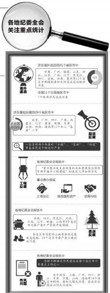 全国超四成省区市表态加大防逃追逃力度