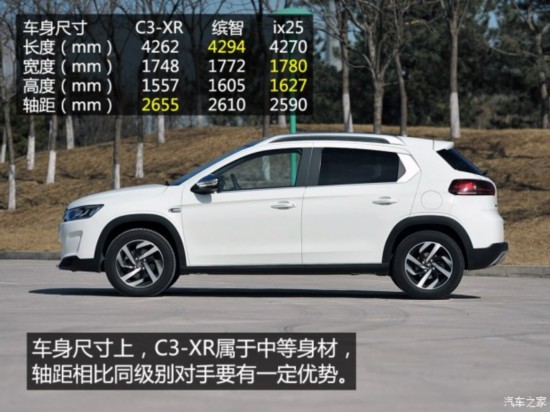 ѩ ѩC3-XR 2015 1.6THP Զ콢