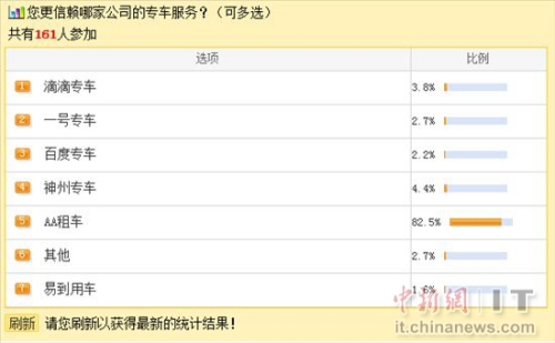 中新網</a><p  align=