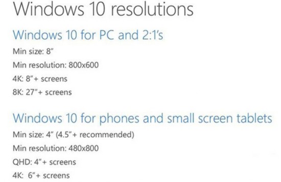 微软Win10确认原生支持8K：至少27寸屏 