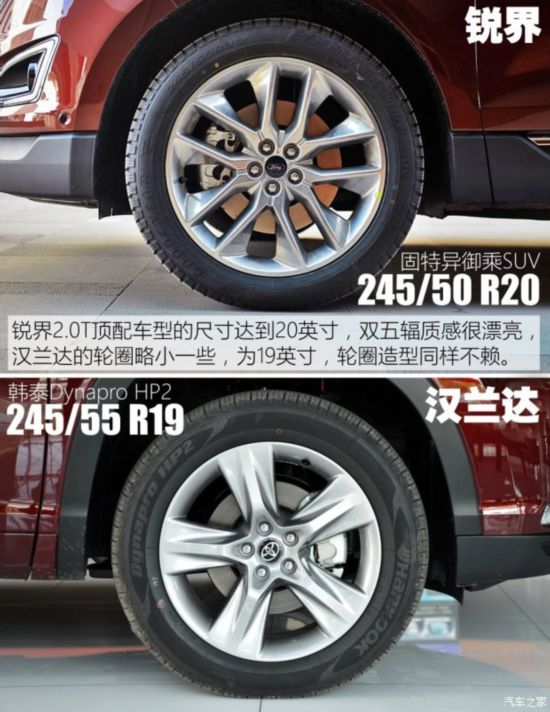 汉兰达的轮圈则为19英寸,轮胎为韩泰dynapro hp2系列产品,规格为245