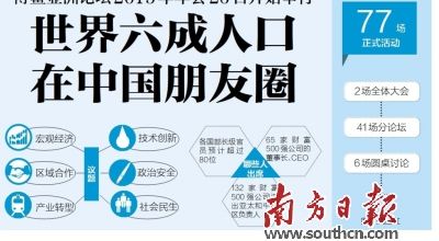 中国人口开始负增长了没有(2)