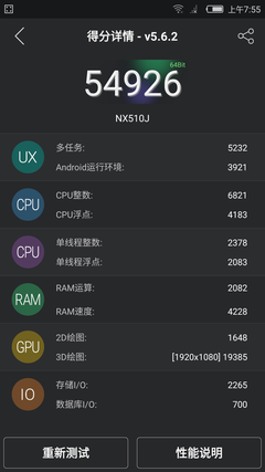 ͨ810оƬ ԱZ7 MaxiPhone 6