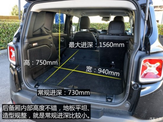 Jeep()  2015 