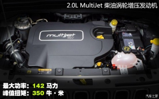 Jeep()  2015 