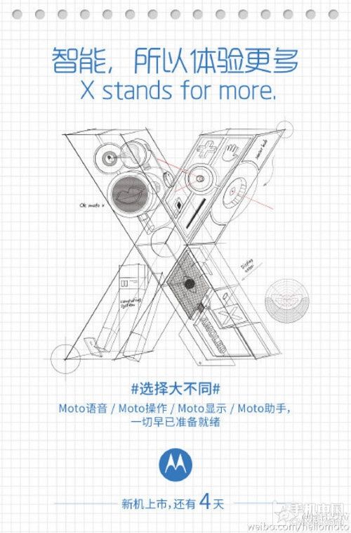 3月新機匯總 