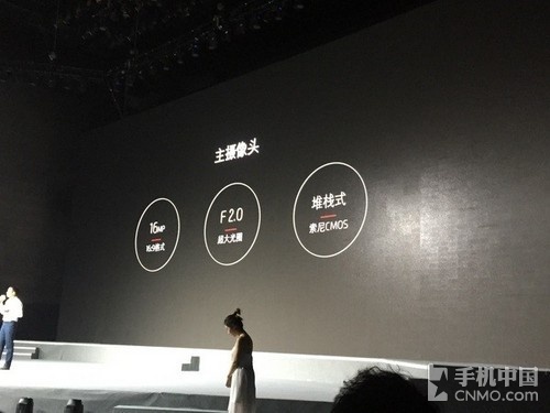 3月新機匯總 