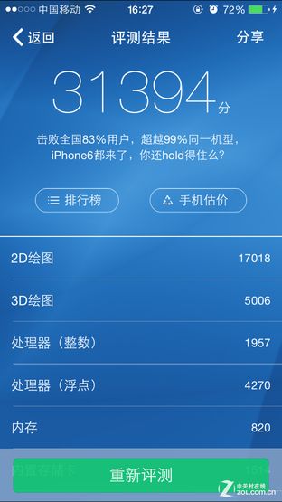 콢۷֮ S6/iPhone 6PԱ 
