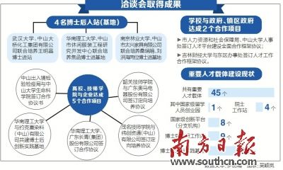 中国银行收入证明模板_中国博士后收入(3)