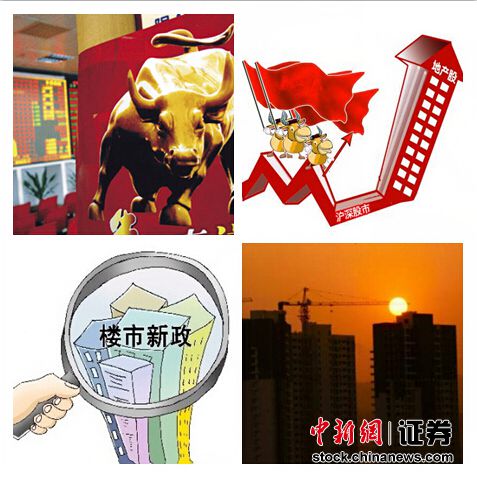 四部委联手发重磅利好分析:A股将迎更猛烈上涨