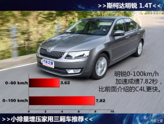 �Ϻ�����˹�´� ���� 2015�� 1.4TSI DSG�ݿ���