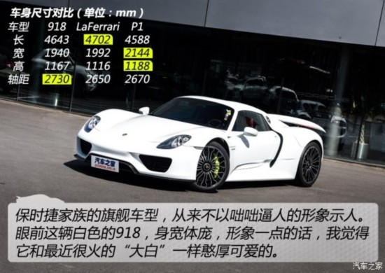 ʱ ʱ918 2015 Spyder