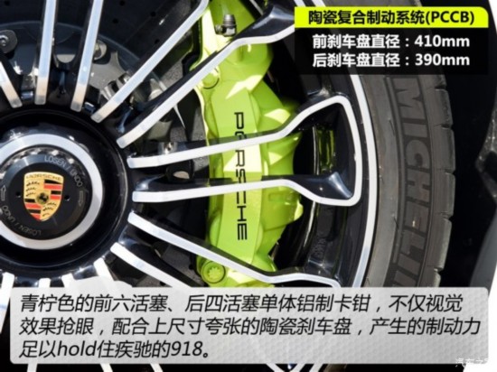 ʱ ʱ918 2015 Spyder