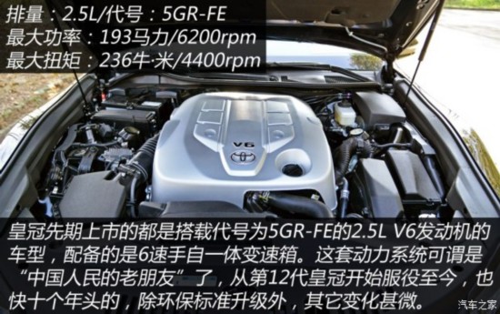 һ ʹ 2015 2.5L 
