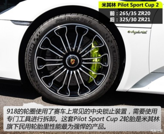 ʱ ʱ918 2015 Spyder