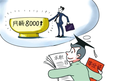 大学毕业八千起薪,想得美?魔漫画戒人柜图片