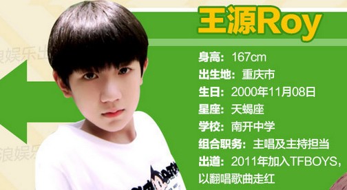  娱乐名人榜 tfboys_最丑明星榜_tfboys中谁最丑
