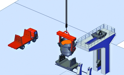武钢重工3D动画让钢企萌萌哒 百吨高炉设备在
