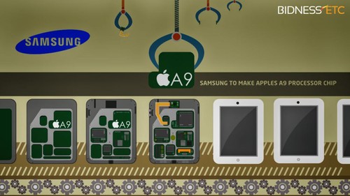 ǽΪƻA9оƬͼƬlockerdome.com