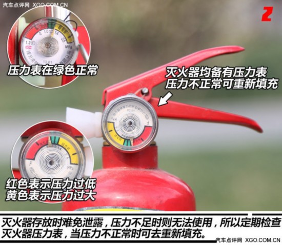 一分钟解决用车问题 灭火器怎么用