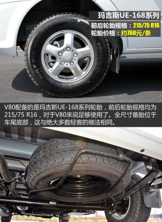 上汽商用车 上汽大通V80 2015款 2.5T AMT商杰版短轴中顶