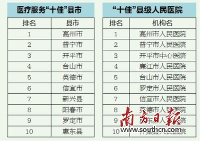 普宁市排名_普宁市地图