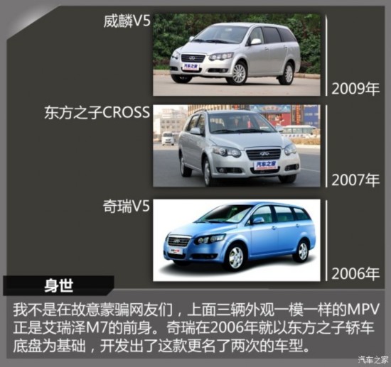  M7 2015 2.0L 