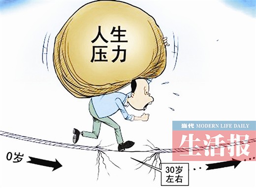 清华IT男猝死马桶 调查:90位南宁年轻人8成感到