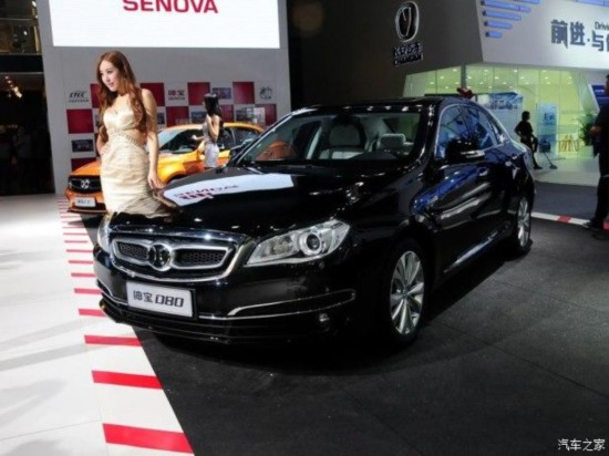 �������� ��D80 2015�� ������