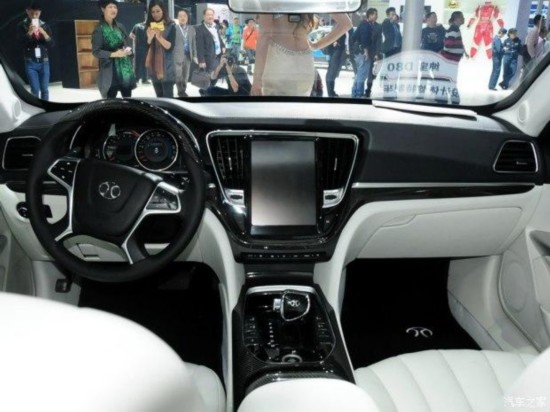 �������� ��D80 2015�� ������