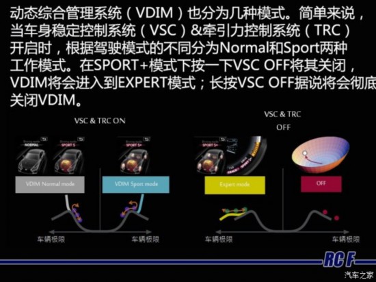 ׿˹F ׿˹RC F 2015 F 5.0L ۷