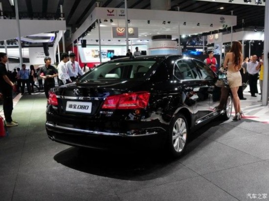 �������� ��D80 2015�� ������